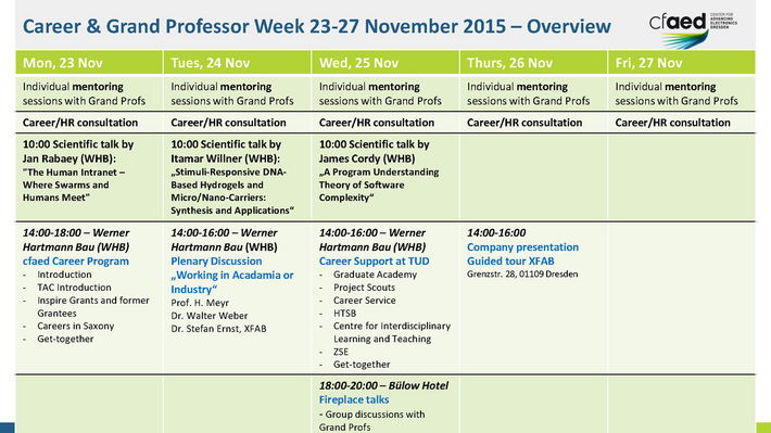 schedule cfaed grand professor week 2015