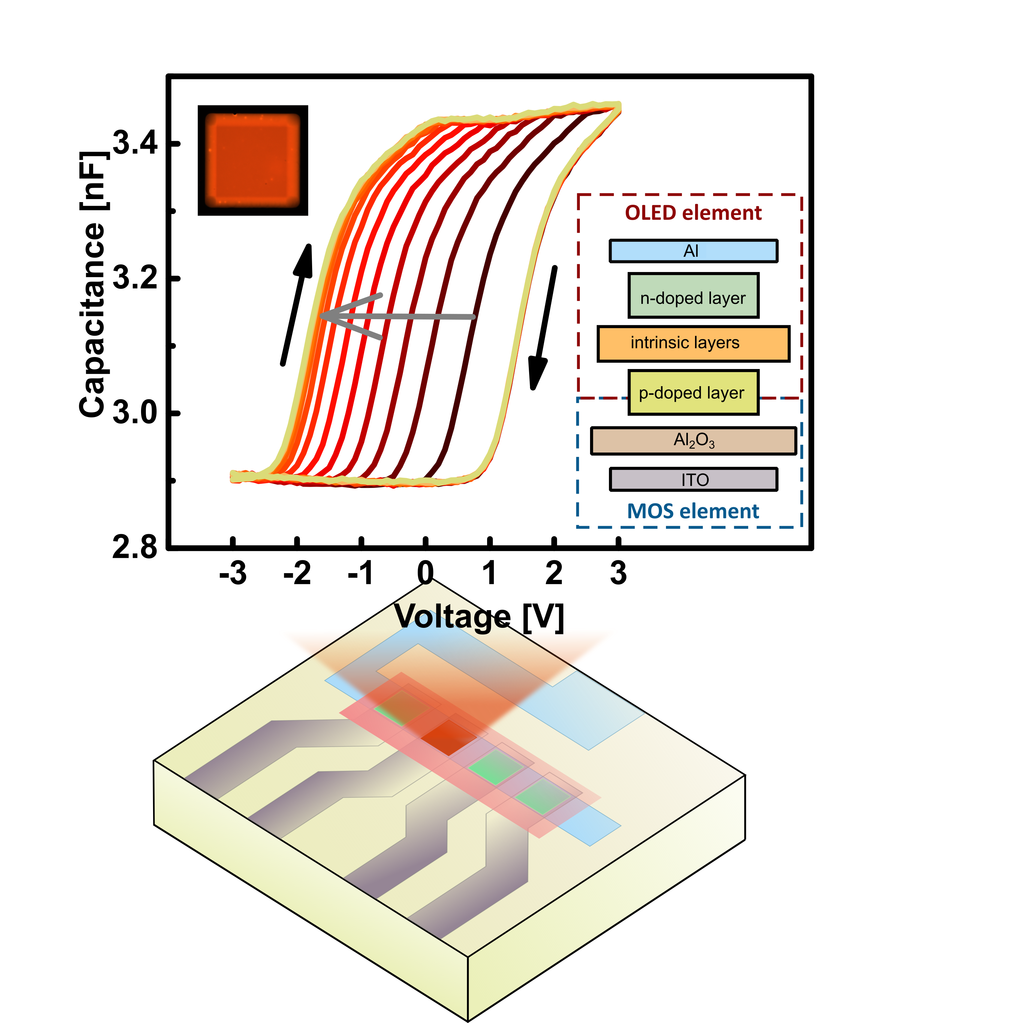 figure 1: pinMOS memcapacitor - scheme. author: Yichu Zheng
